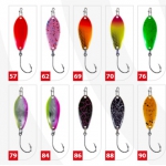 MILO KAMAGOTCHI LEAF ZIPLEX