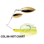 MOLIX  WATER SLASH     DOUBLE WILLOW