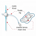 STONFO  Beads Matchplus ART.453